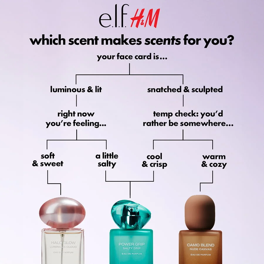 e.l.f. × H&M Make It Make Scents official collaboration image