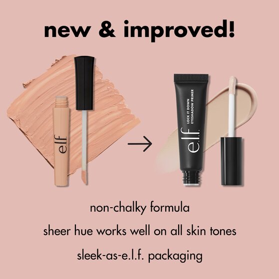 New packaging of Lock It Down Eyeshadow Primer