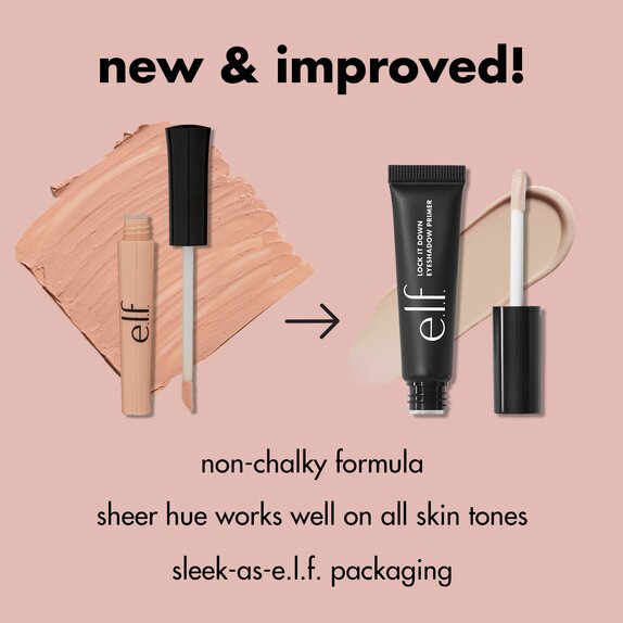 New packaging of Lock It Down Eyeshadow Primer