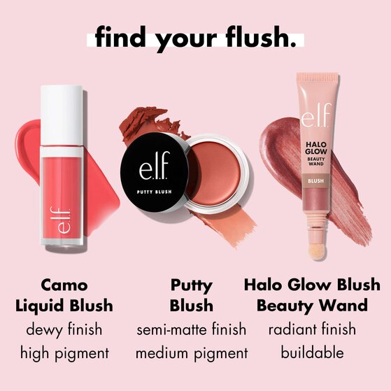 Different Types of e.l.f Blushes