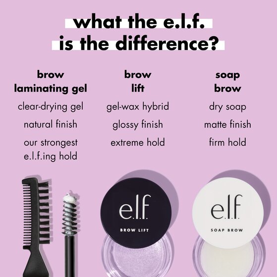 Comparison chart of e.l.f. Eyebrow Products 