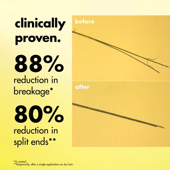 clinically proven results from e.l.f.’s hair oil