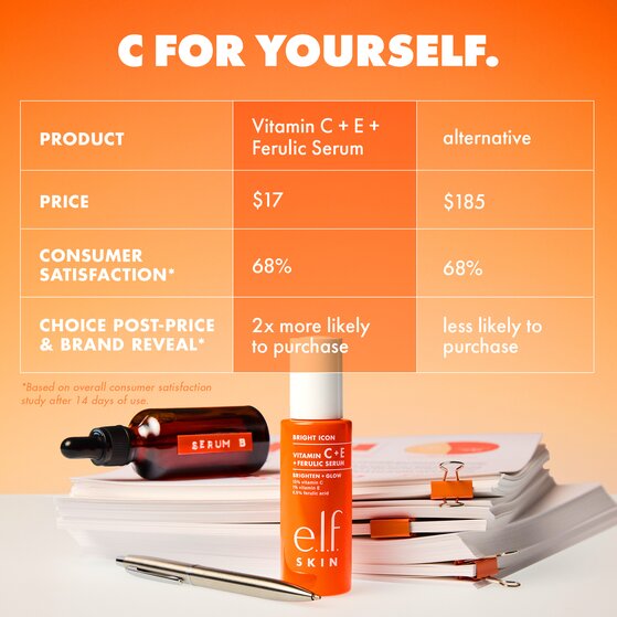 e.l.f.'s SKIN's vitamin c serum benefits vs. prestige comparison