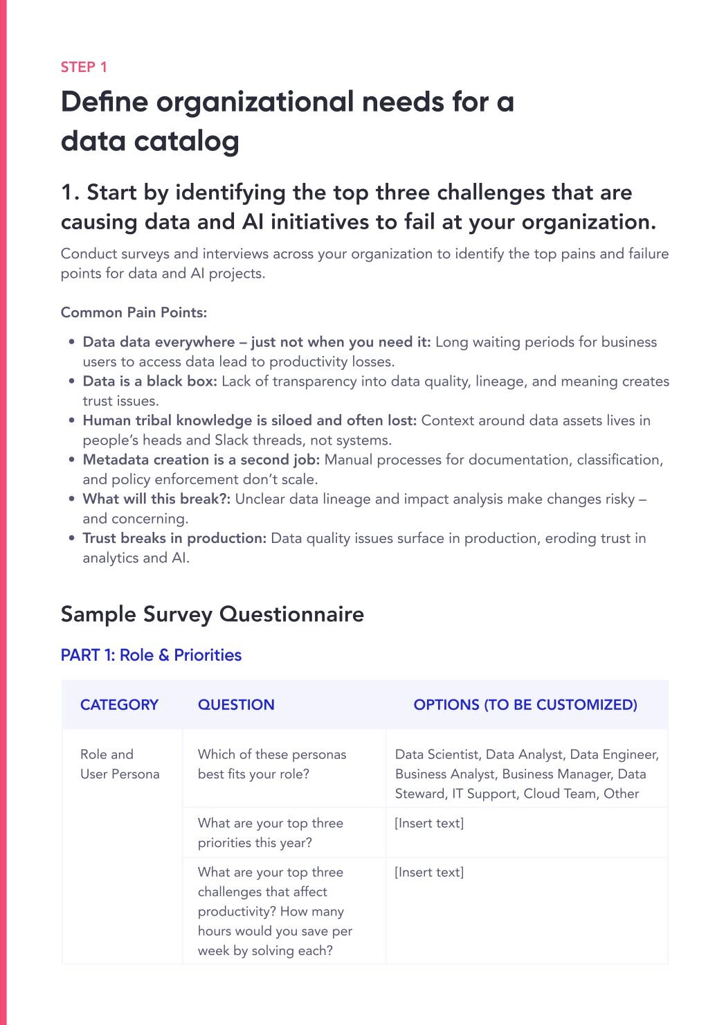 Define organizational needs for a data catalog