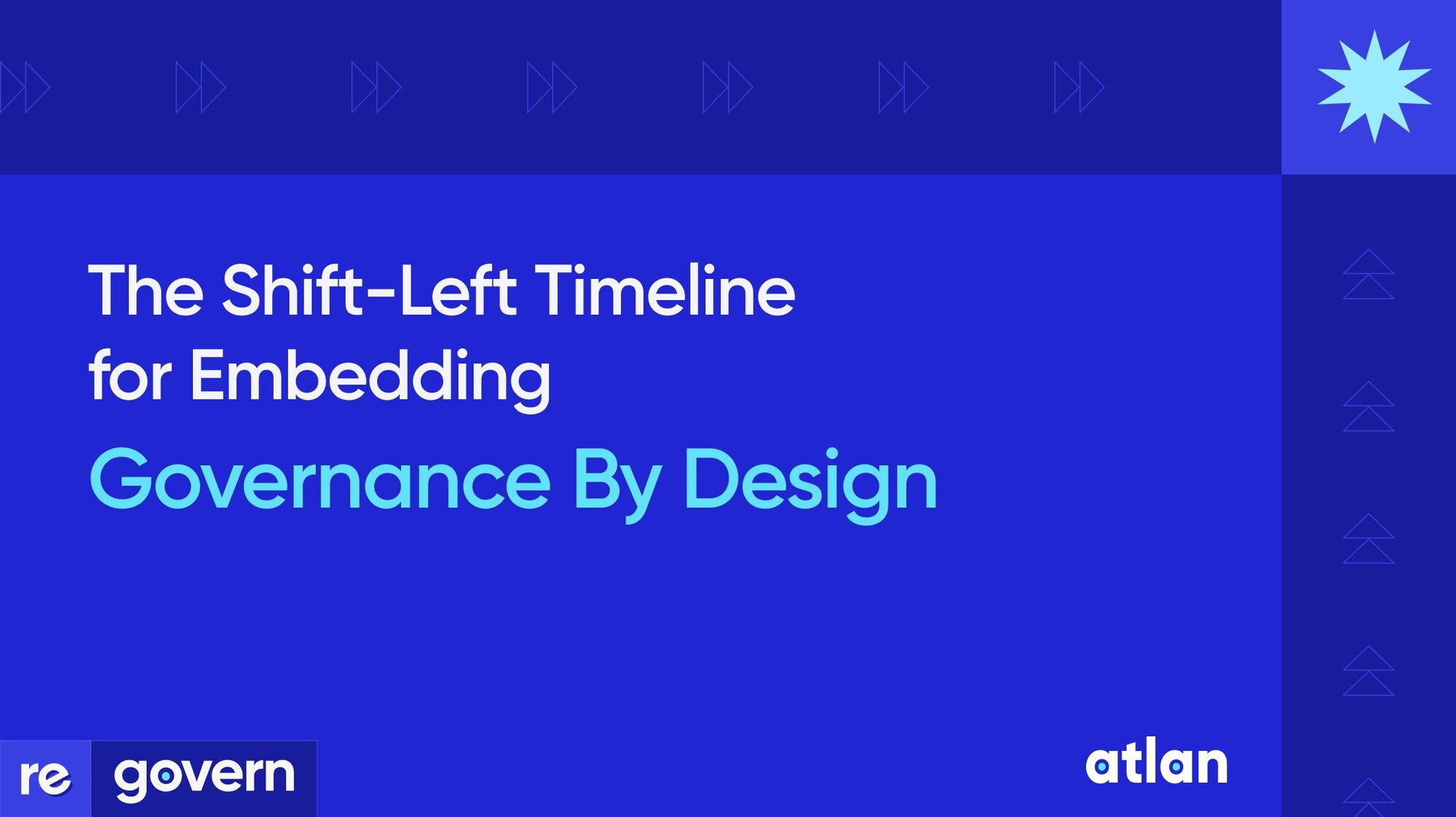 Shift-Left Timeline for Governance by Design