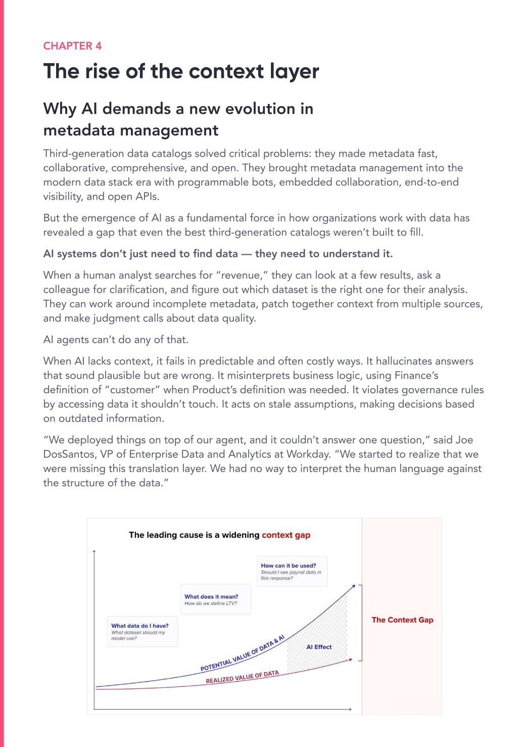 The rise of the context layer