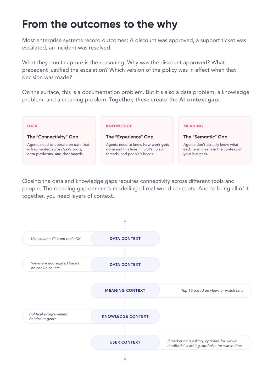 From outcomes to the why