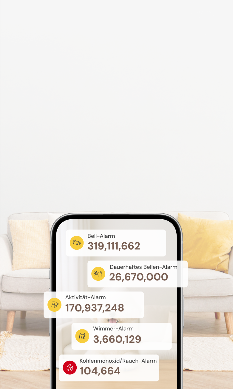 Handybildschirm mit Furbo-Alarmstatistik mit Millionen von gesendeten Benachrichtigungen