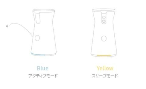 Furboは青色の光を発します。 そしてFurboはスリープモード（休止時）になると黄色に変わります。