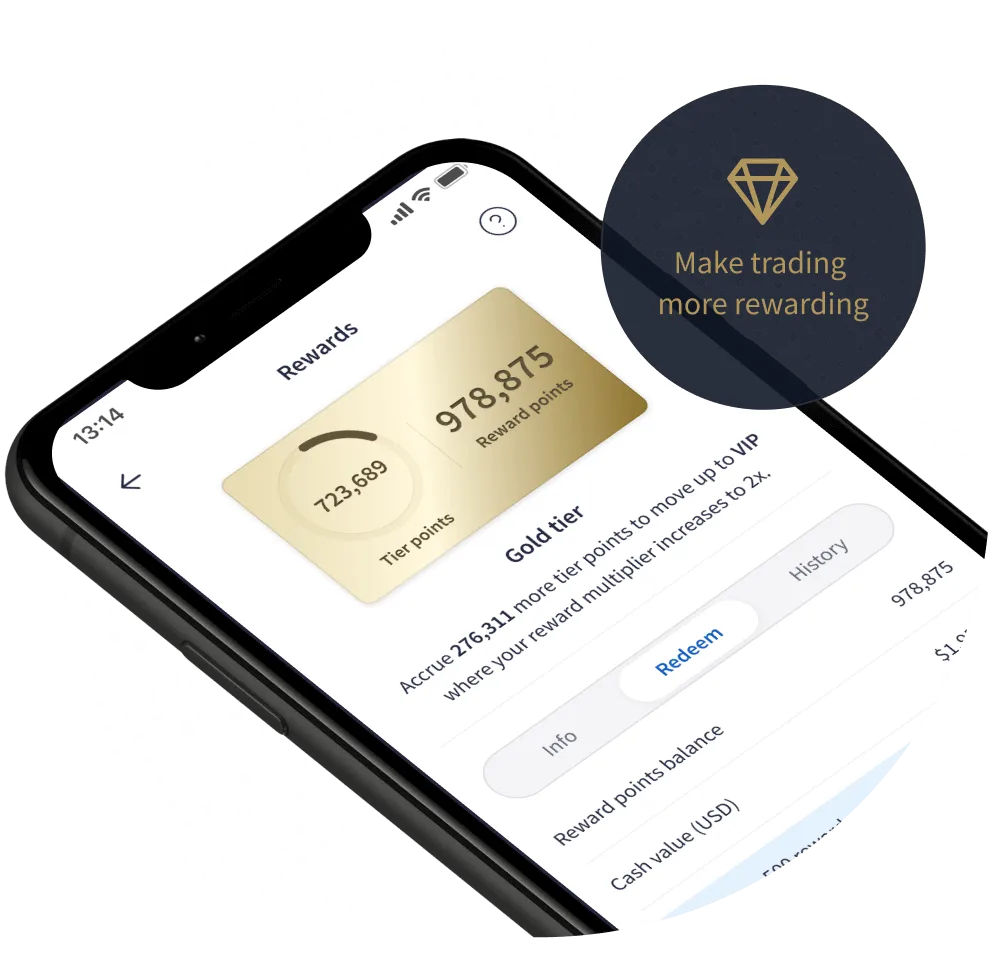 Invetra Rewards