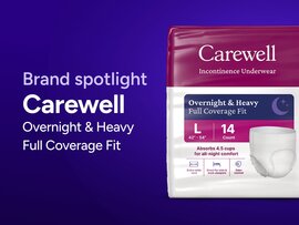 Photo introducing Carewell's new incontinence underwear.