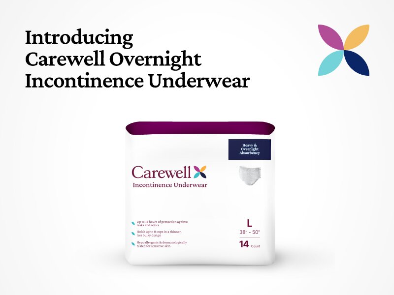 Introducing carewell's own overnight incontinence underwear