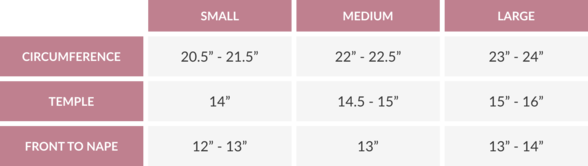 Size chart for wig caps