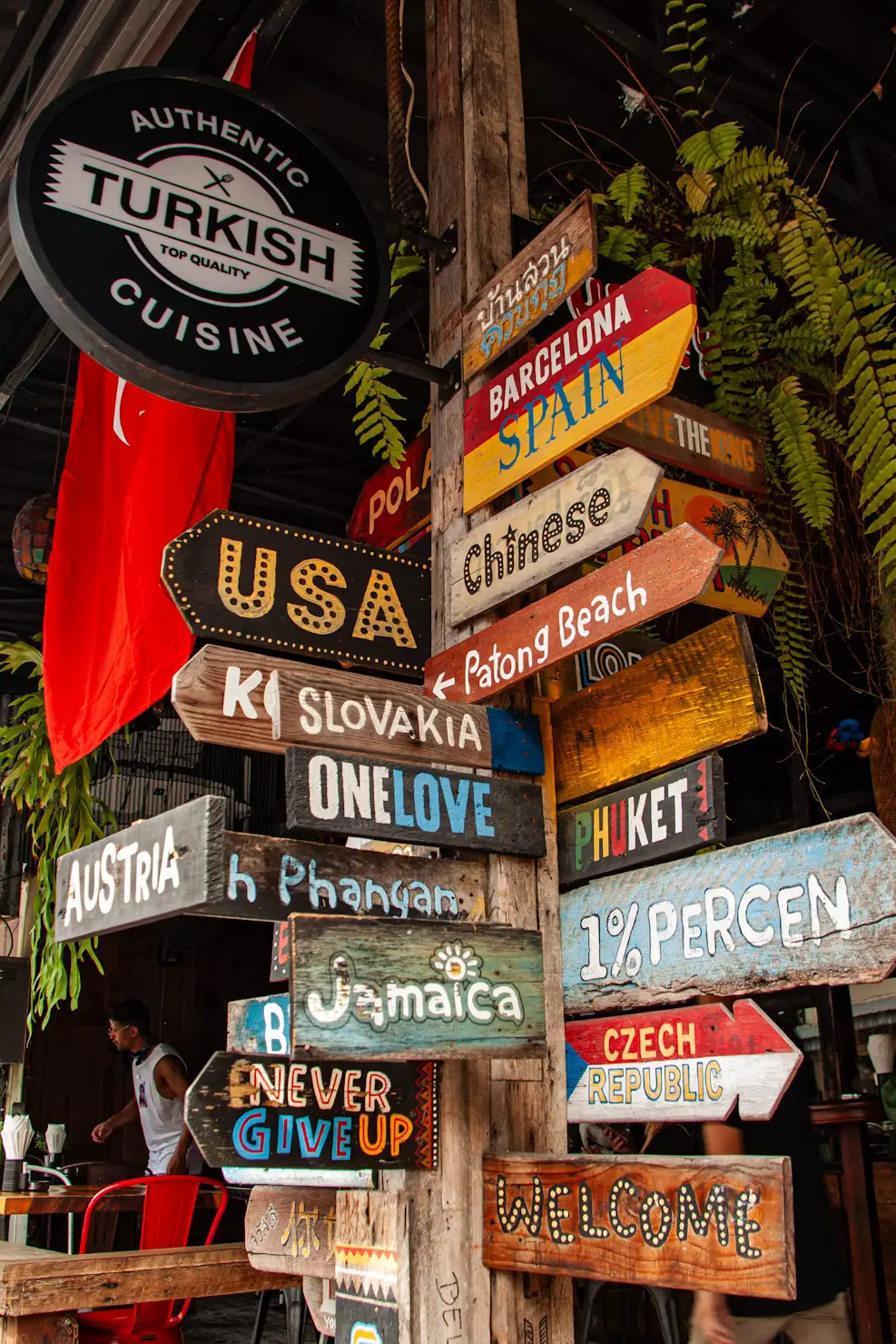 A colourful cluster of hand-painted directional signs pointing to destinations around the world.