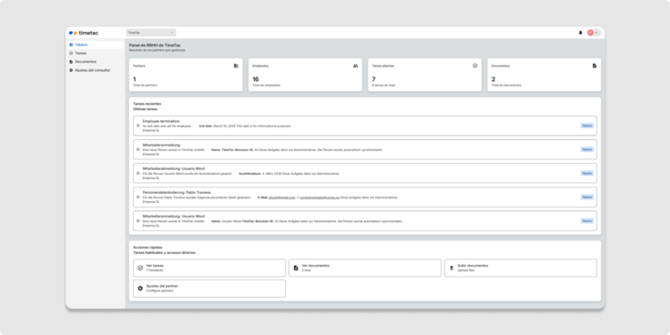TimeTac-Administrator Dashboard in Payroll Connect 
