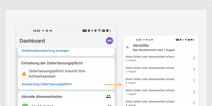 Screenshot der TimeTac-App: Compliance Dashboard mit Übersicht über Regelverstöße