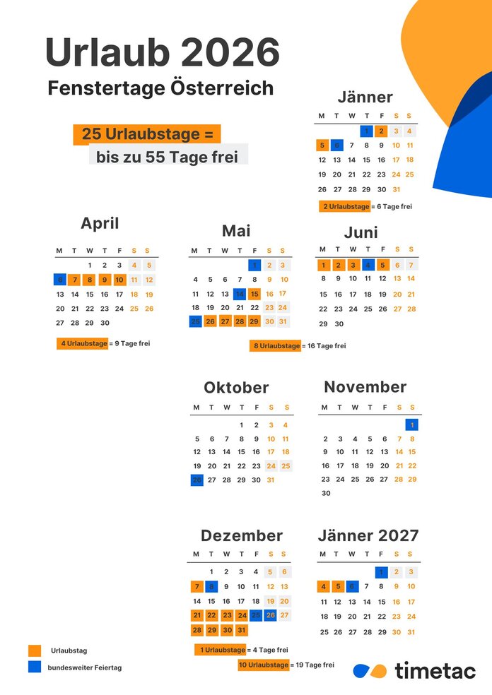 TimeTac Kalender für die Urlaubsplanung 2026: Überblick über alle Feiertage und  Fenstertage 2026 in Österreich 