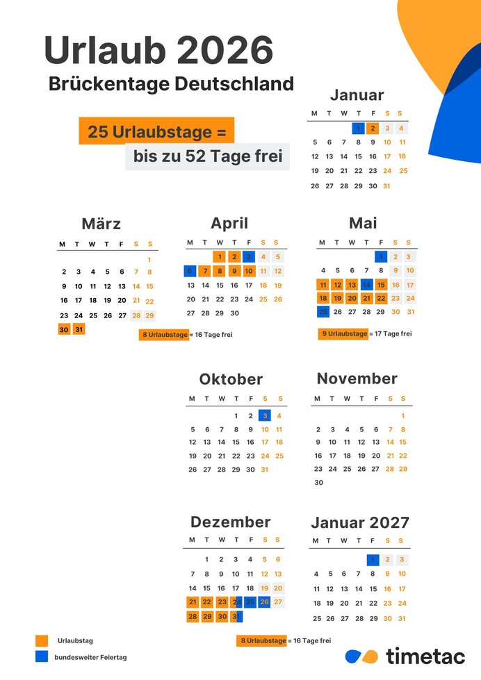 TimeTac Kalender für die Urlaubsplanung 2026: Überblick über alle Feiertage und  Brückentage 2026 in Deutschand 