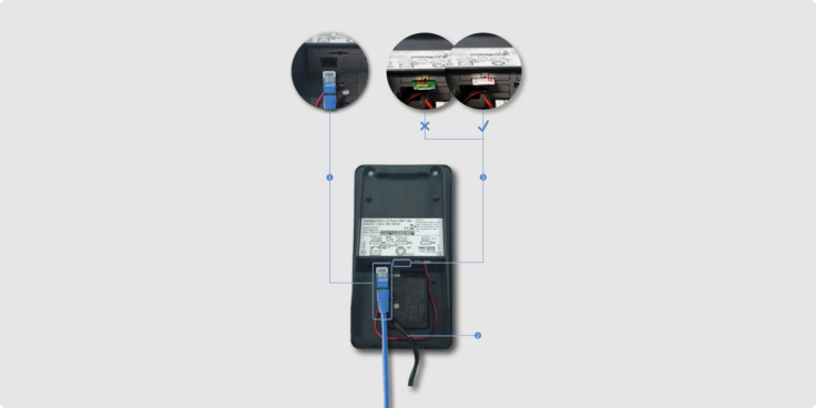 Anschluss Mobilfunknetz TimeTac Evo Smart Terminal