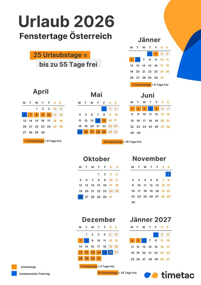 TimeTac Kalender für die Urlaubsplanung 2026: Überblick über alle Feiertage und  Fenstertage 2026 in Österreich 