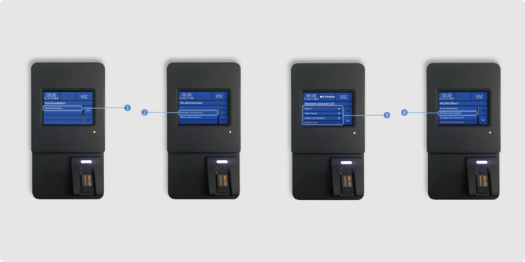 WLAN Netzwerk TimeTac Evo Smart Terminal