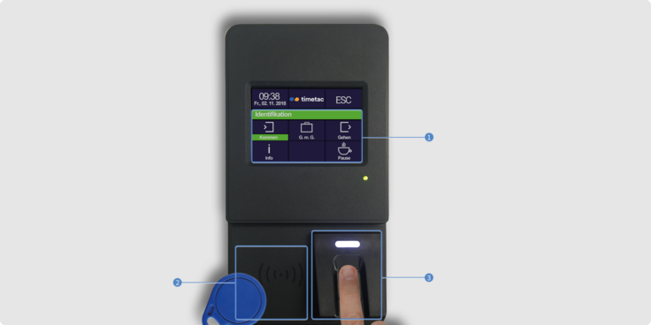 Fingerprintlesegerät TimeTac Evo Smart Terminal