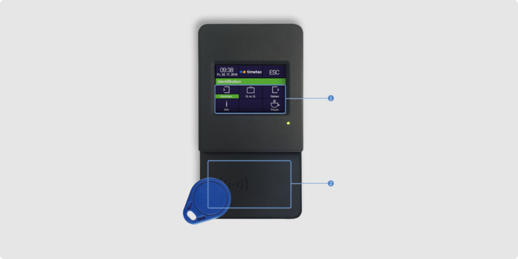 RFID Transponder TimeTac Evo Smart Terminal