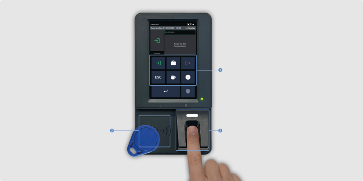 Fingerprintlesegerät TimeTac Evo Smart Terminal