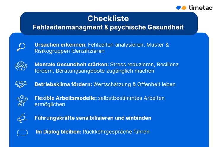 Illustration einer Checkliste für Fehlzeitenmanagement mit Fokus auf psychische Gesundheit. Enthält sieben Tipps zur Prävention von Fehlzeiten.