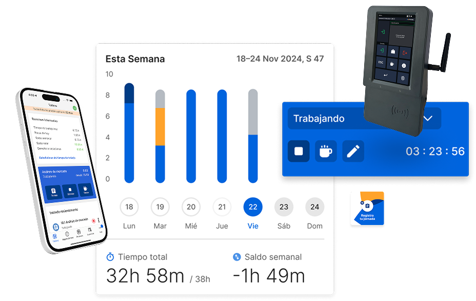 Diversas formas de registro: App, web, etiqueta NFC y una máquina de fichar