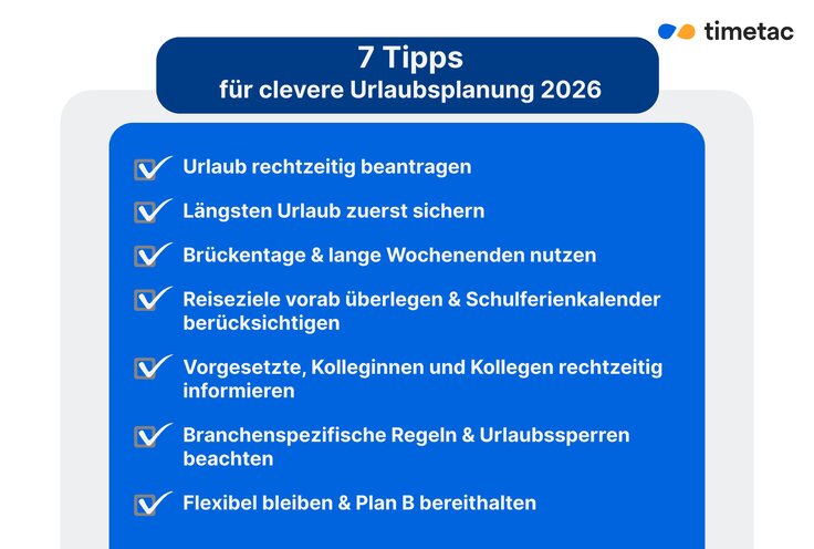 TimeTac Grafik mit 7 Tipps, die bei der Urlaubsplanung 2026 hilfreich sein können.