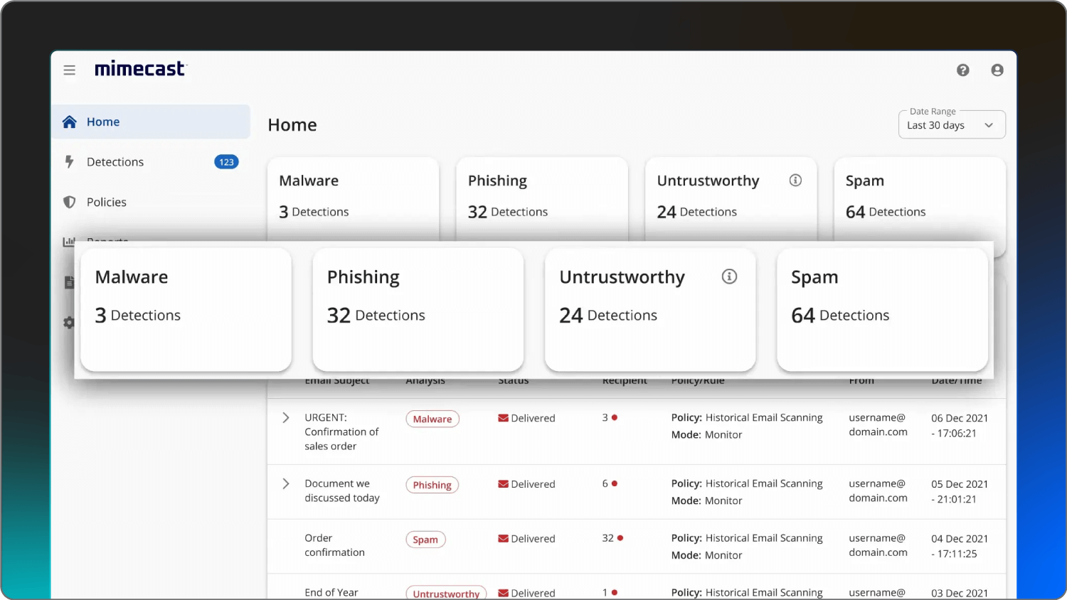  A screenshot of the Mimecast platform.