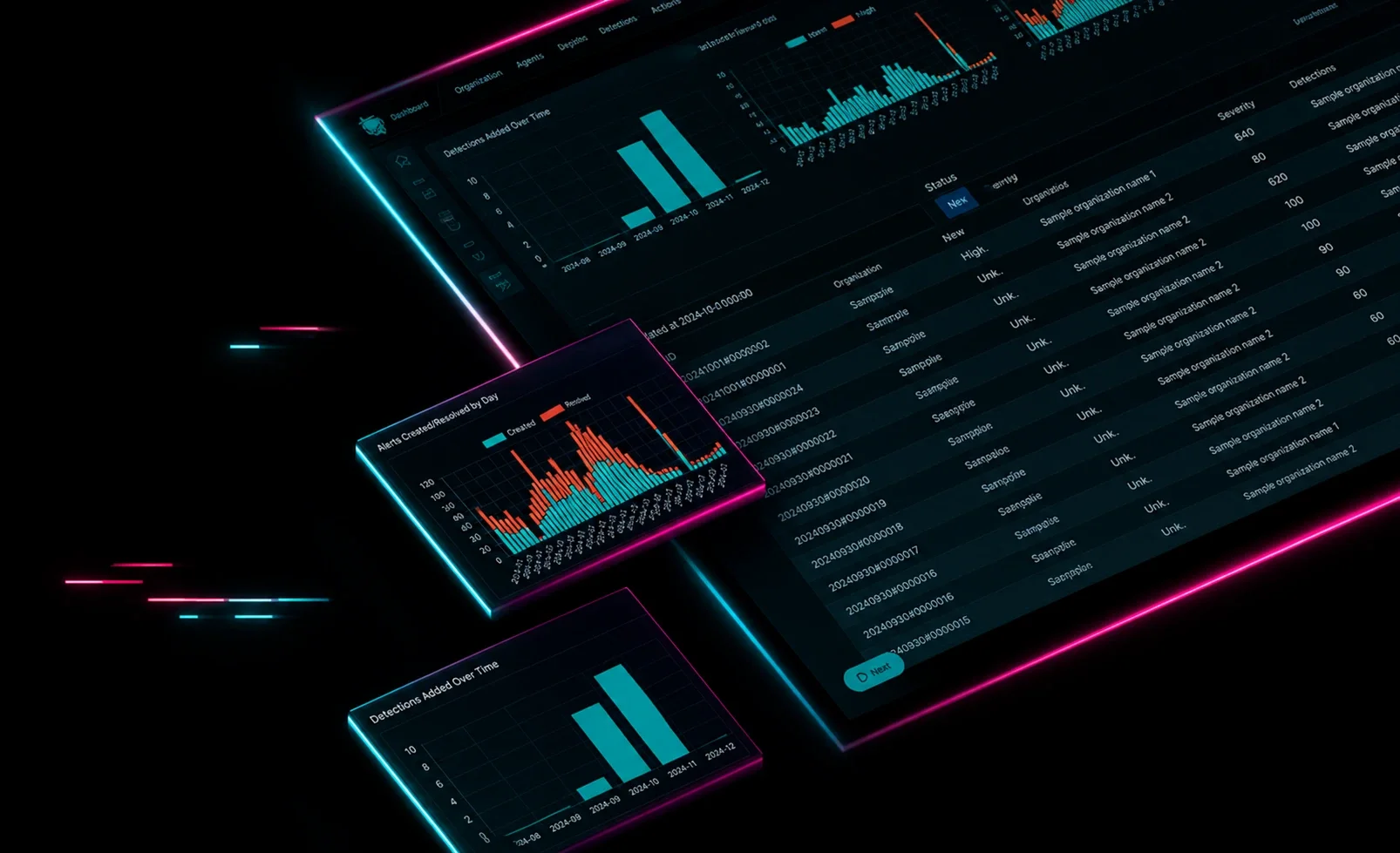 The Managed SIEM Story