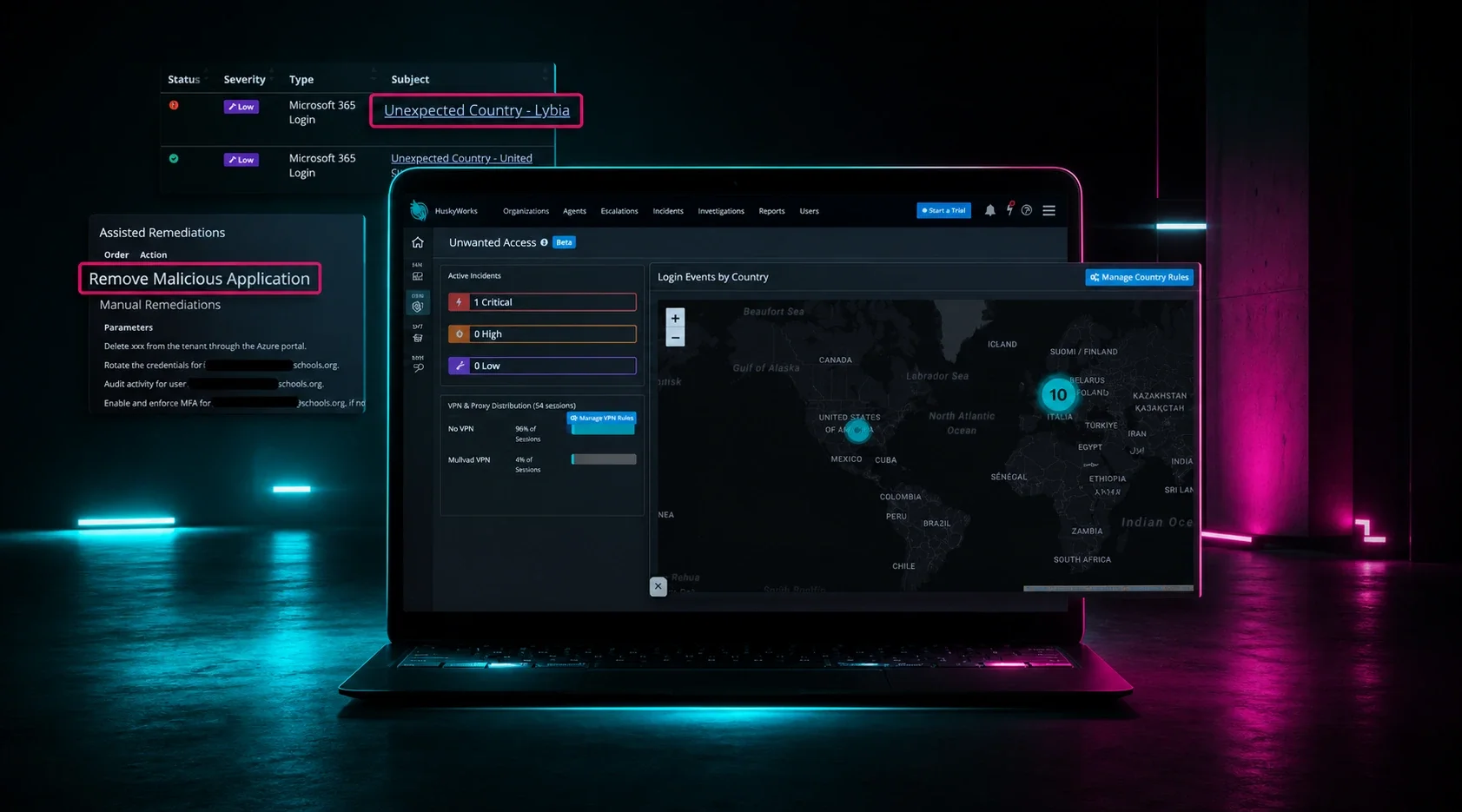 ITDR Product Overview