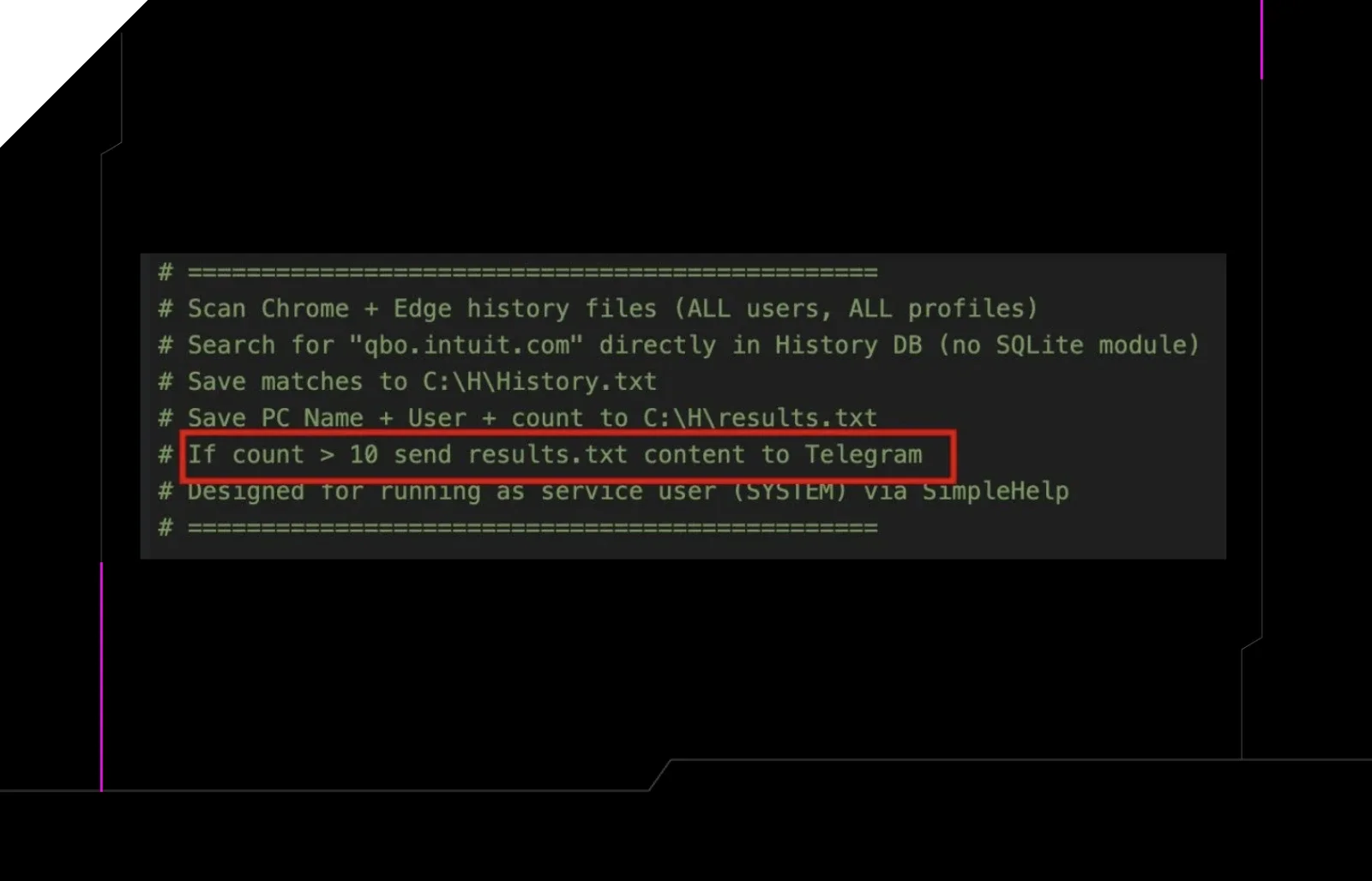 Huntress Cybersecurity