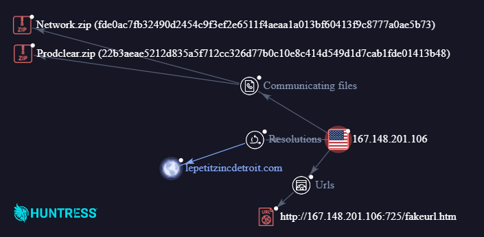 restaurant IP address