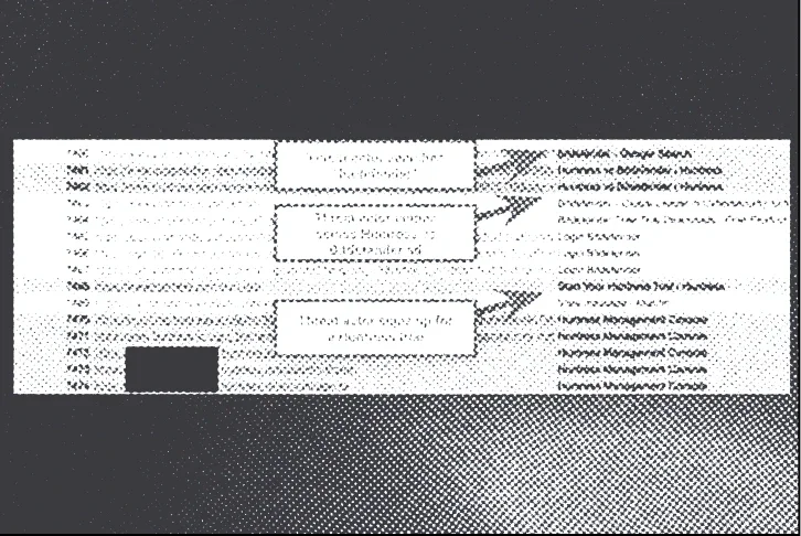 Reflecting on AI in 2025: Faster Attacks, Same Old Tradecraft