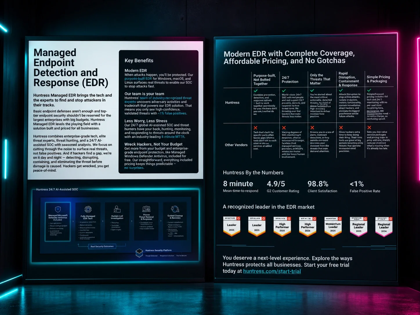 Huntress Managed EDR Datasheet