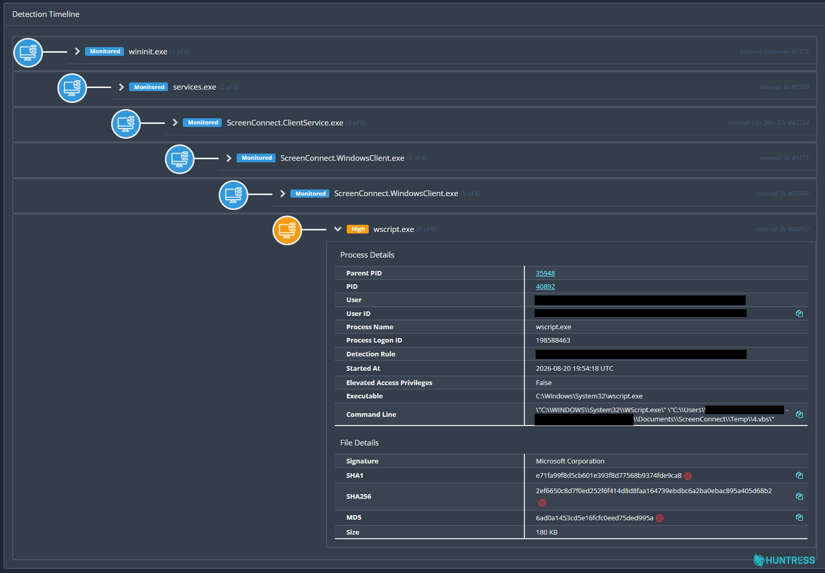 Huntress detected ScreenConnect.WindowsClient.exe spawning the child process wscript.exe