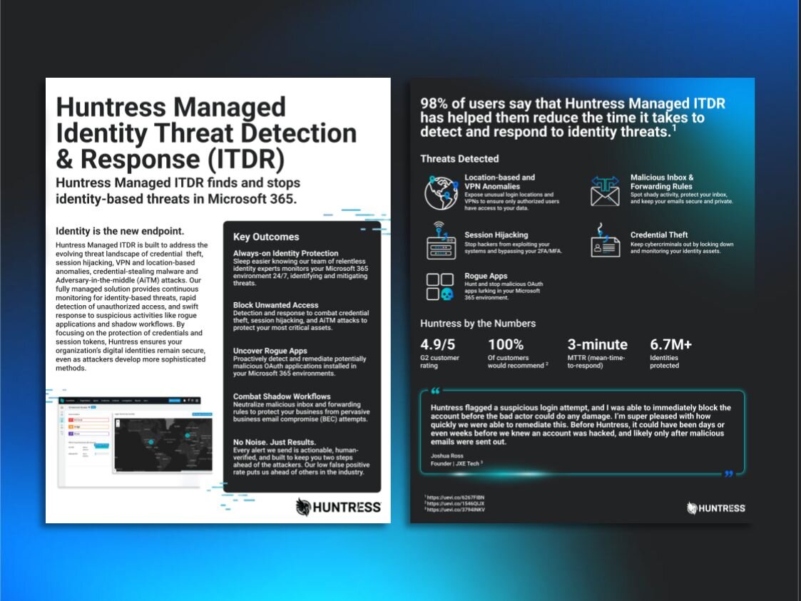 Managed ITDR Datasheet
