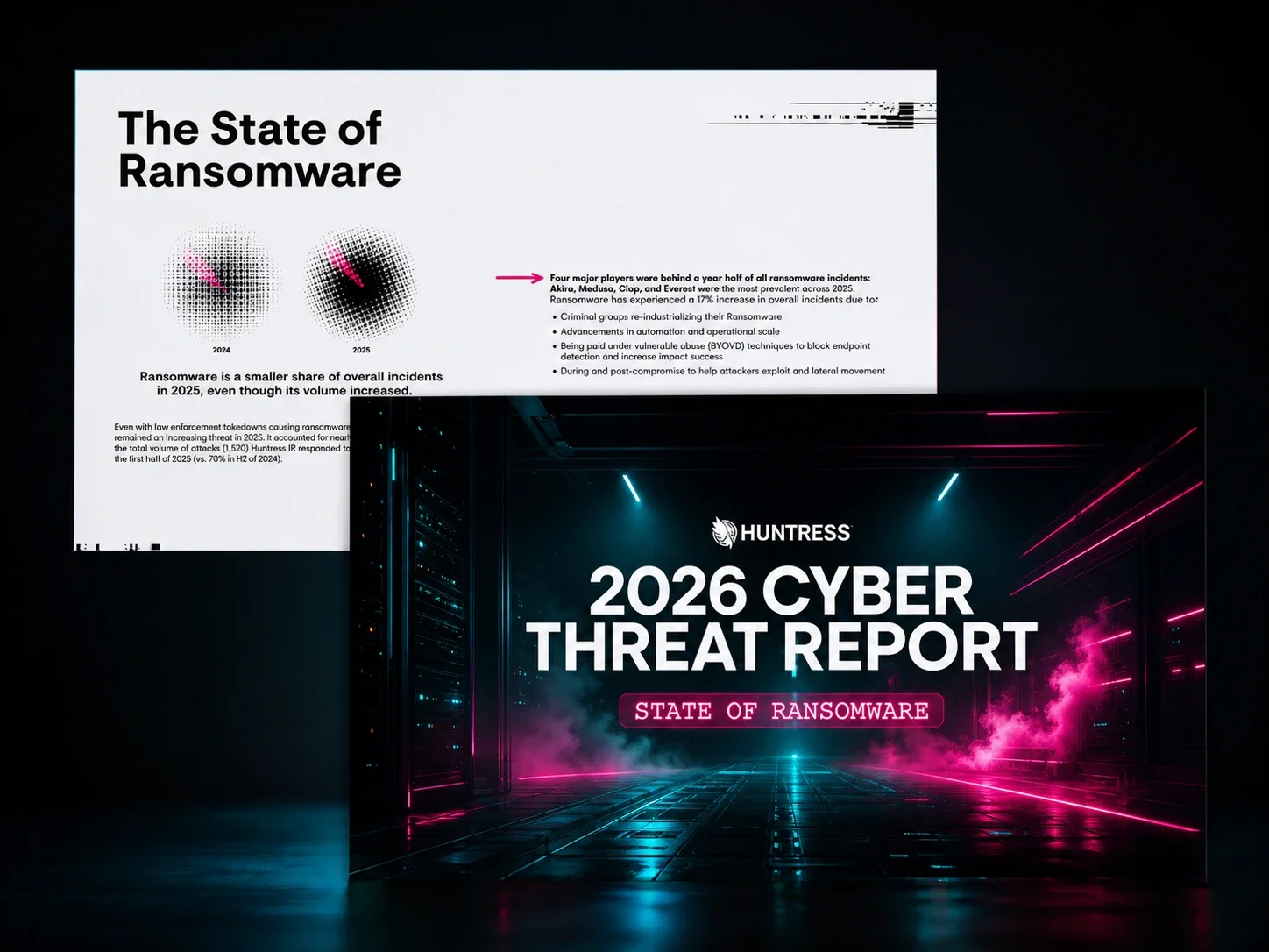 State of Ransomware: Huntress 2026 Cyber Threat Report