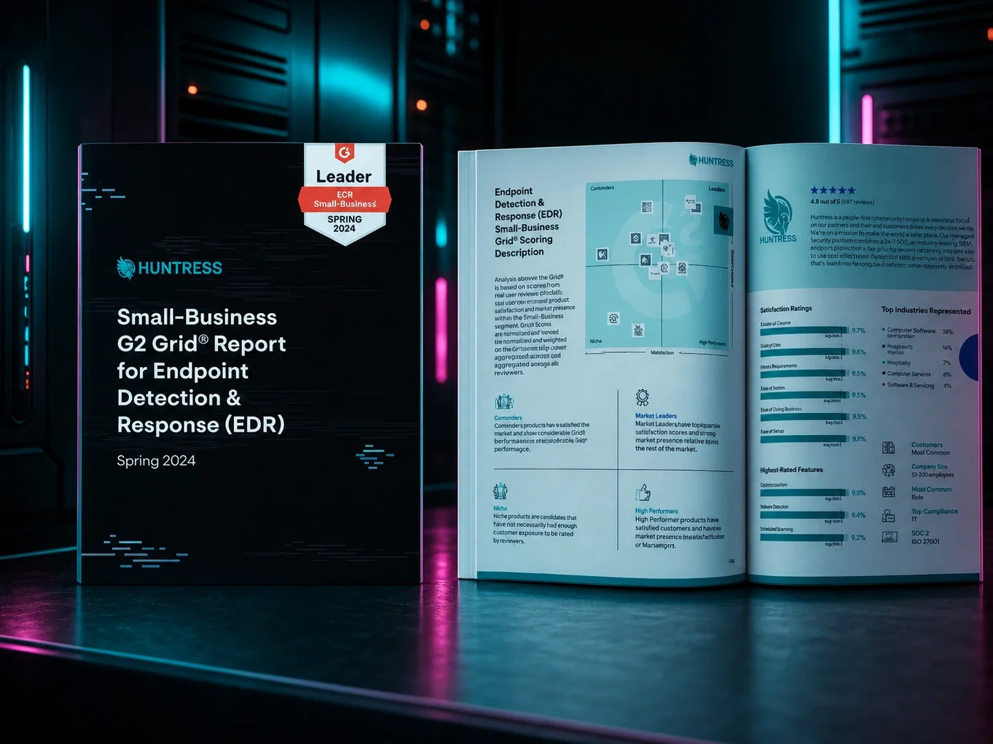 Small-Business G2 Grid® Report for Endpoint Detection & Response (EDR)