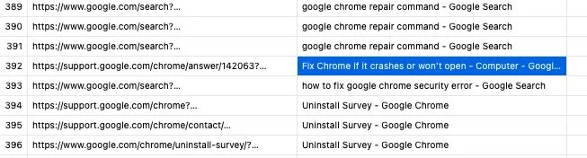 User attempting to look for remediation solutions.

