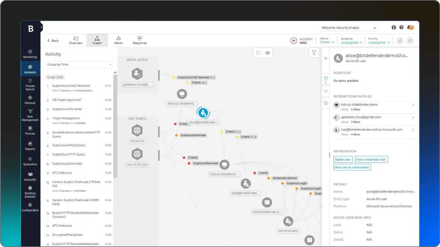 A screenshot of the Bitdefender platform.