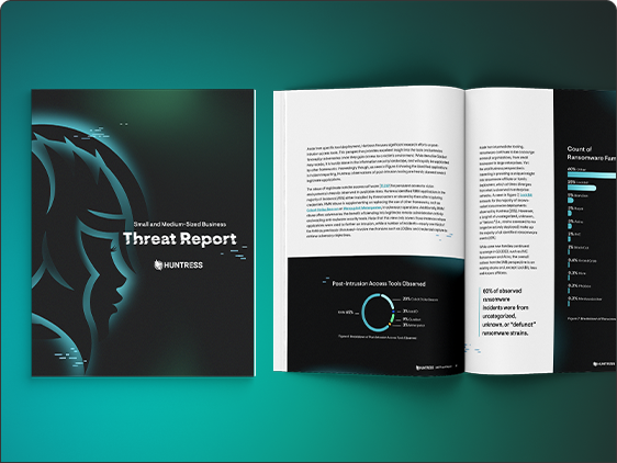 SMB Threat Report