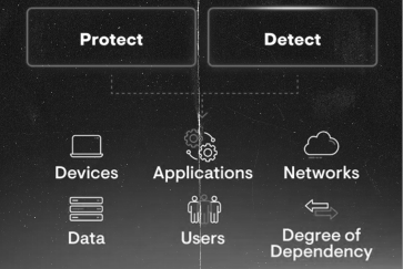 Securing Your Business: The Vital Role of Cyber Insurance