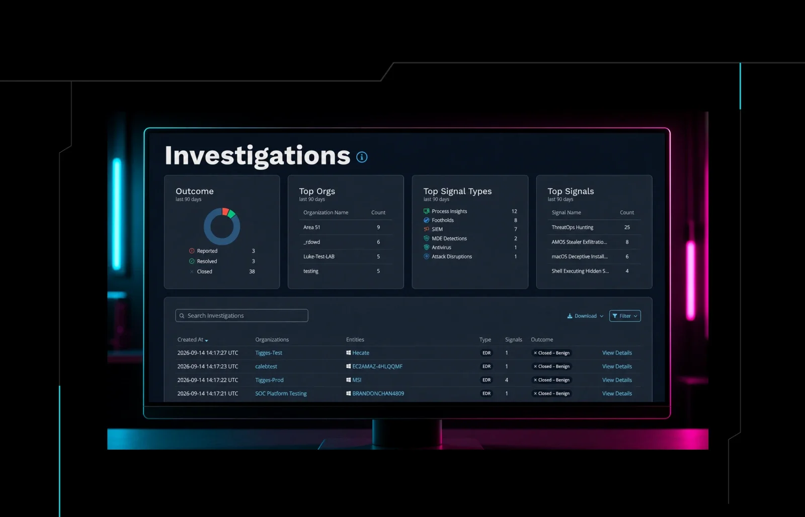 Huntress Cybersecurity