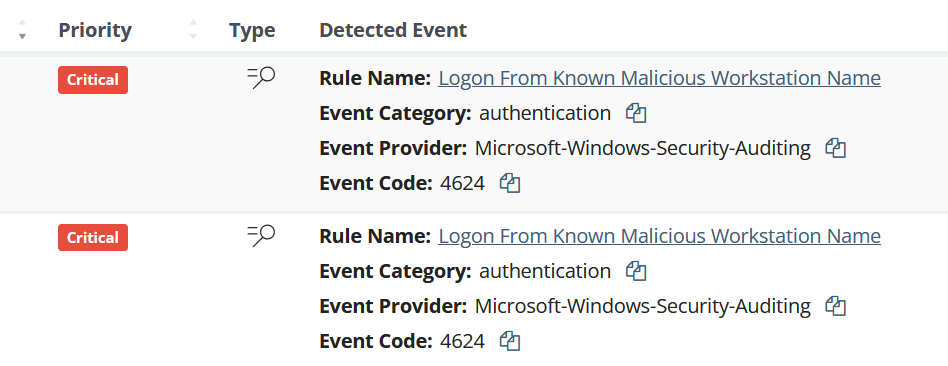 Example of experimental Huntress SIEM detections