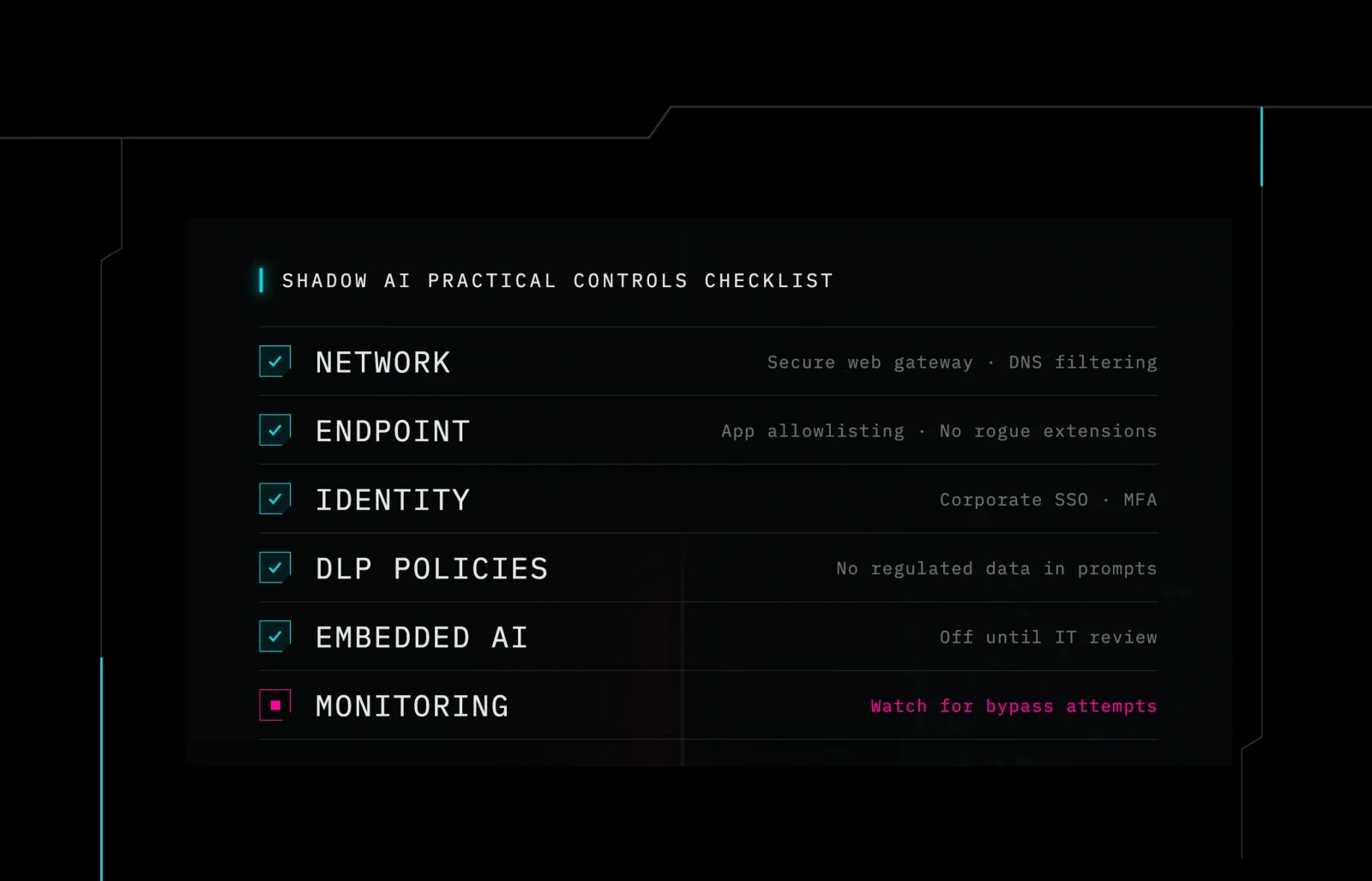 Huntress Cybersecurity